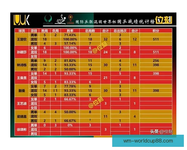 完美体育官网入口全新升级体验带来极致畅玩与赛事资讯服务