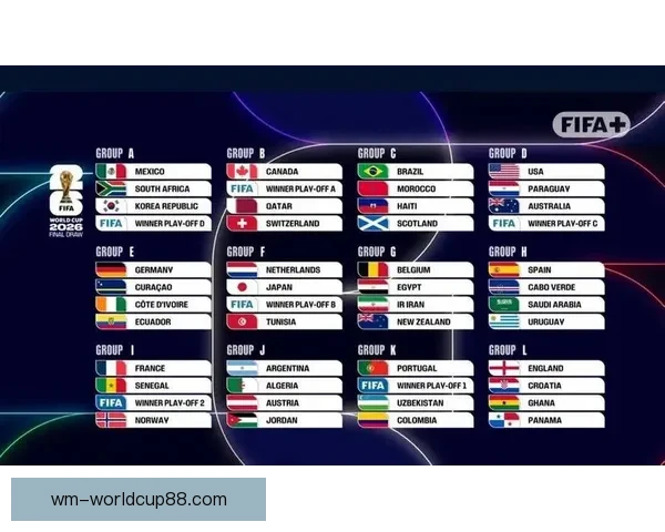 聚焦2026世界杯淘汰赛赛程全景解析强队对决晋级之路与夺冠悬念