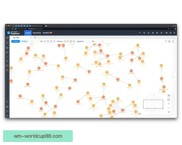 世界杯竞猜胜负趋势深度解析与数据模型实战策略系统完全指南