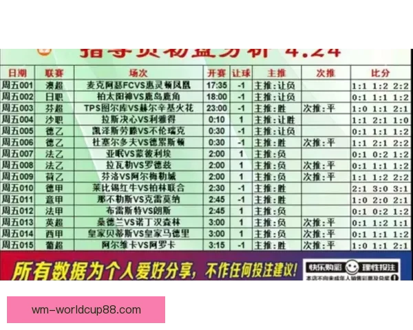 资深数据模型深度解析今日足球篮球体育赛事竞猜趋势与高命中率推荐策略揭秘 资深数据模型深度解析今日足球篮球体育赛事竞猜趋势与高命中率推荐策略揭秘