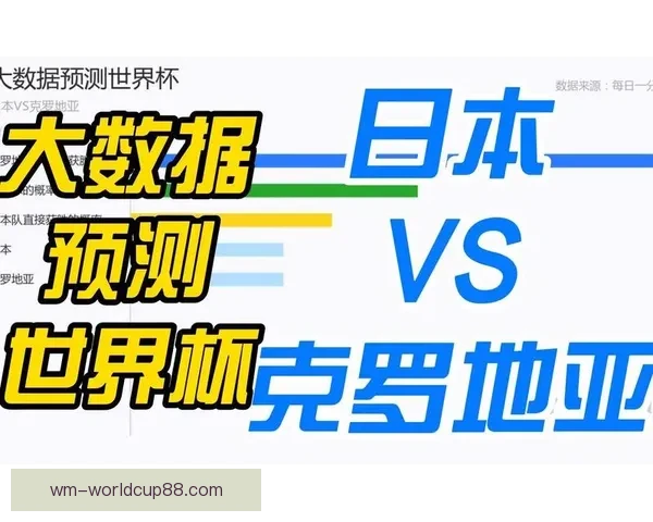 基于数据分析与球队状态评估的世界杯竞猜胜负精准预测策略指南版